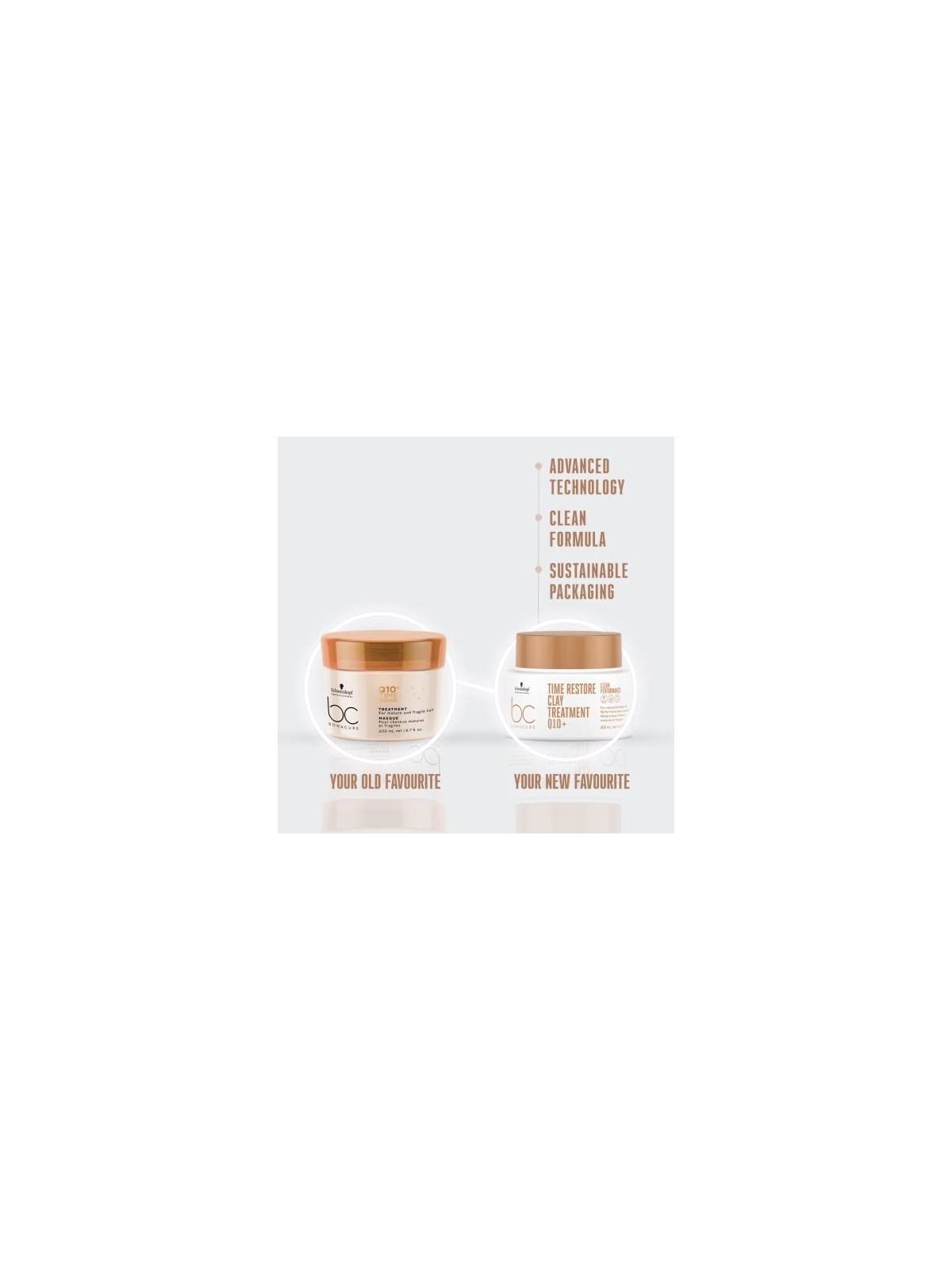 Schwarzkopf Professional BC Bonacure Q10 Time Restore Maschera trattamento allargilla donna 200ml