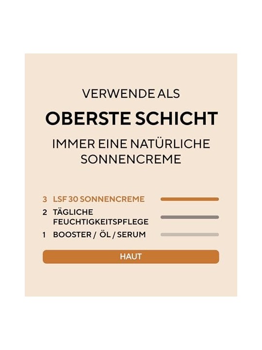 Madara Plant Stem Cell Age Defying Sunscreen SPF30 40ml