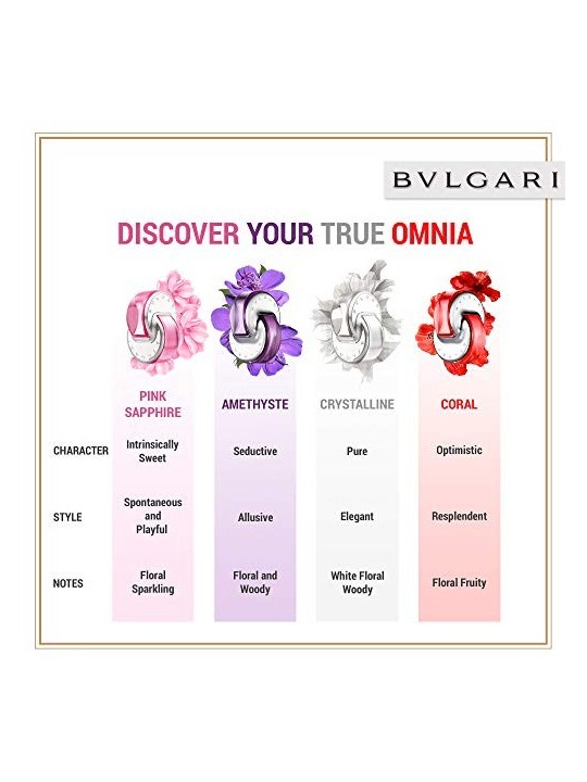 Bvlgari Omnia Pink Sapphire Eau De Toilette 25ml