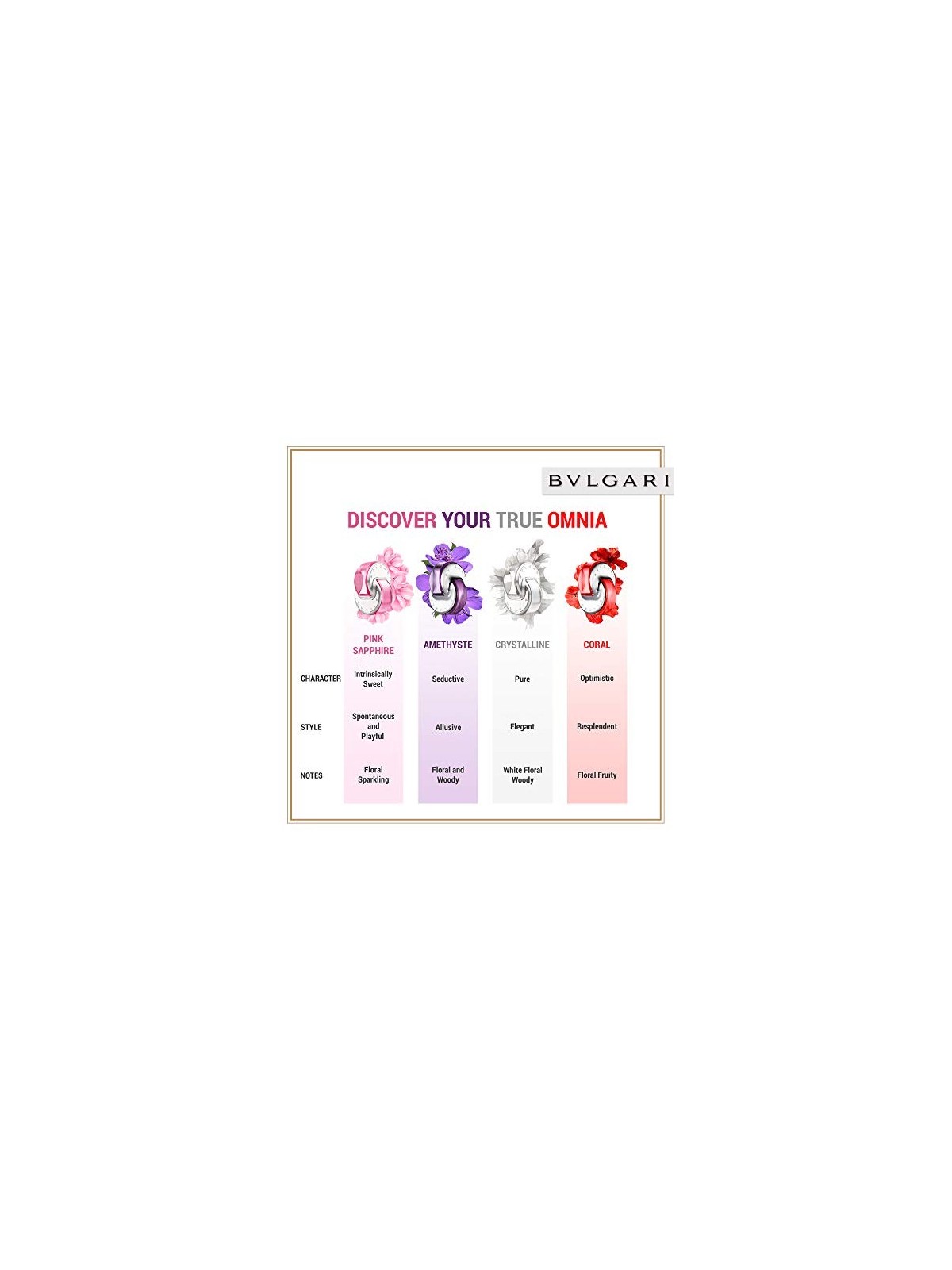 Bvlgari Omnia Pink Sapphire Eau De Toilette 25ml