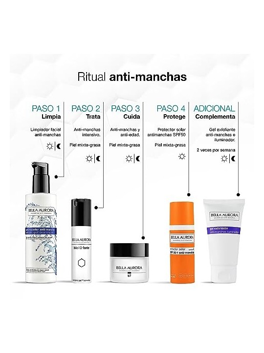 Bella Aurora B7 Antimacchie Rigenerante Illuminante SPF15