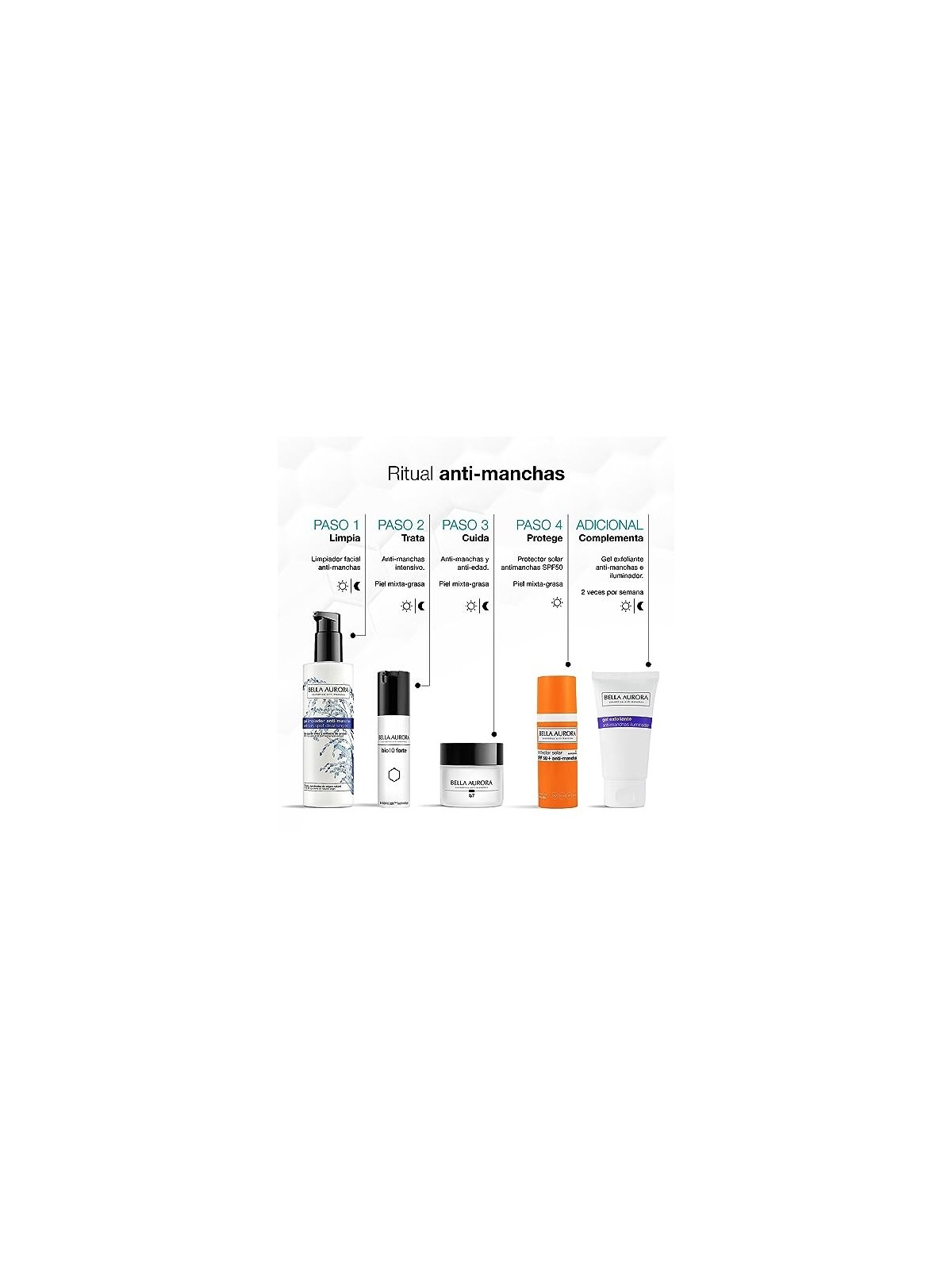 Bella Aurora B7 Antimacchie Rigenerante Illuminante SPF15