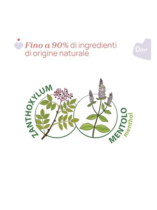 Chicco Natural Z RollOn Dopo Punture 10ml unisex