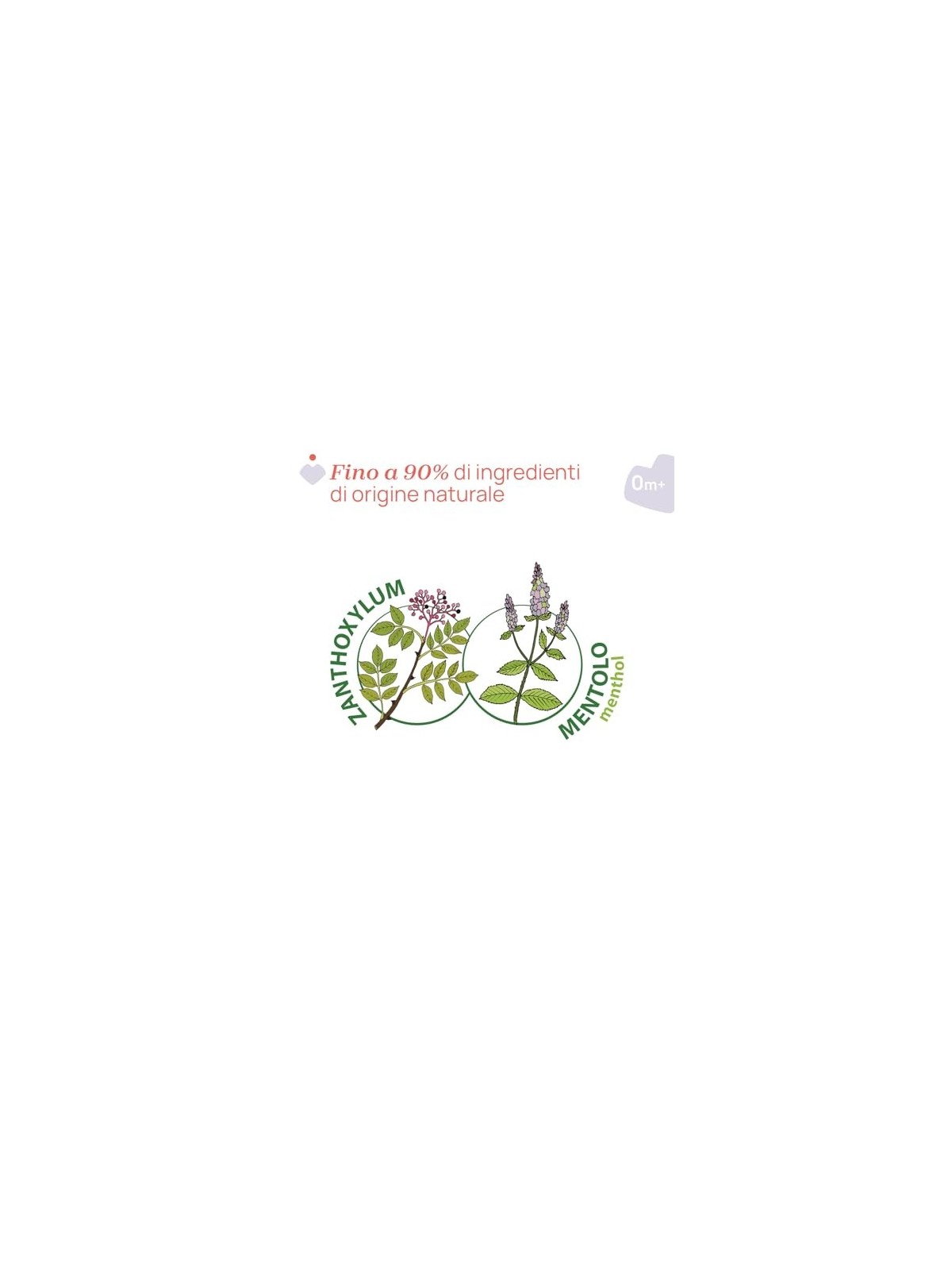 Chicco Natural Z RollOn Dopo Punture 10ml unisex
