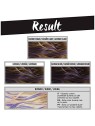 Tinta Semi-Permanente L'Oreal Paris Colorista VIOLETHAIR 30ml