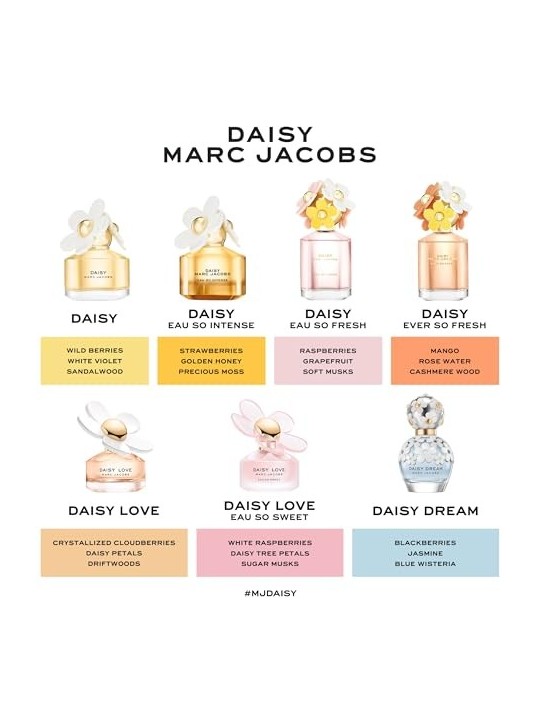 Daisy Love Eau de Toilette 50ml