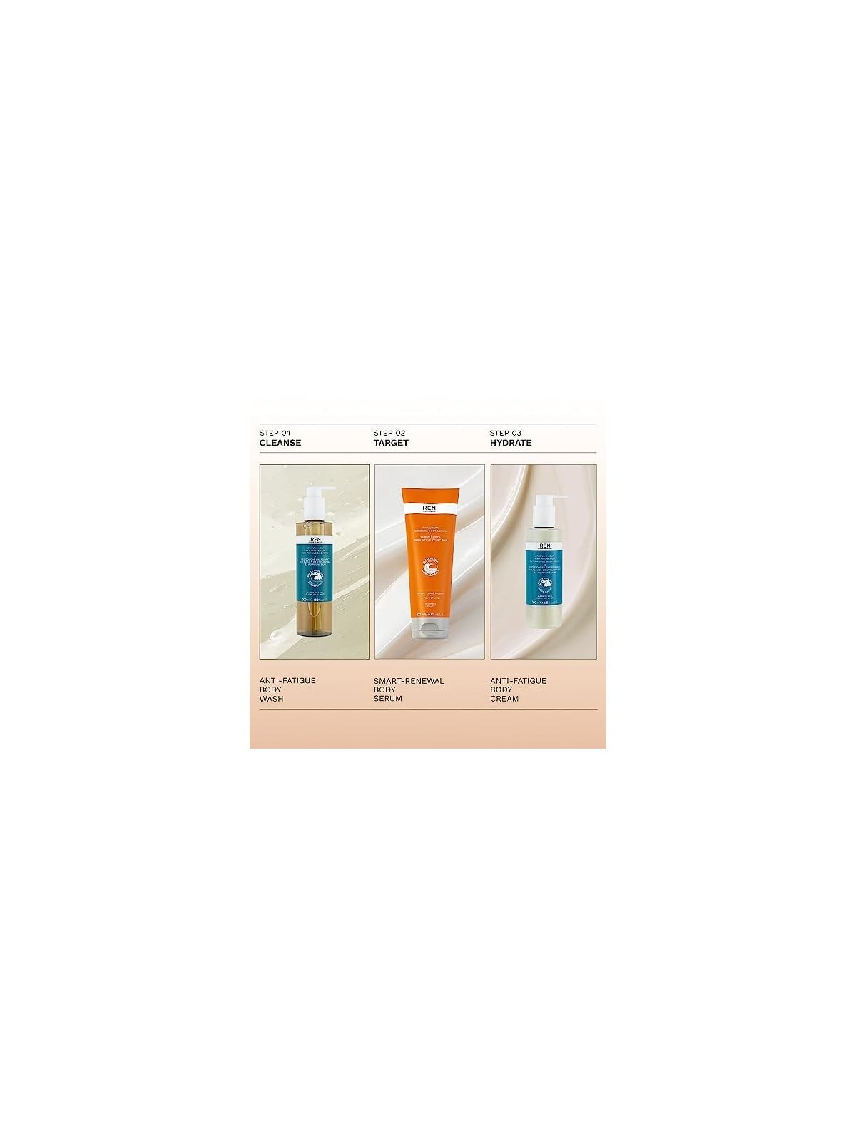 REN Aha Smart Renewal Body Serum donna 200ml