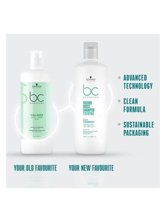 Schwarzkopf BC Volume Boost Shampoo 1000ml
